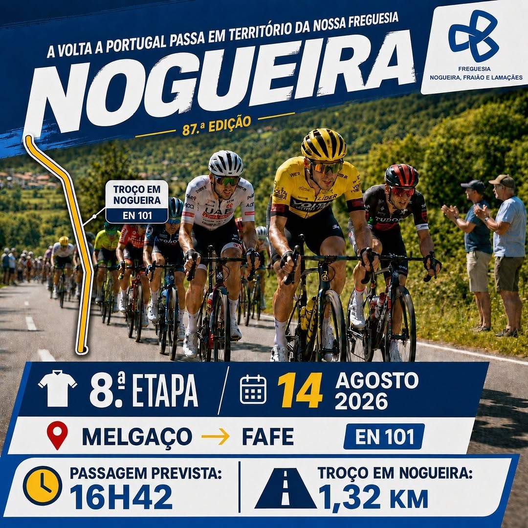 87.ª Volta a Portugal